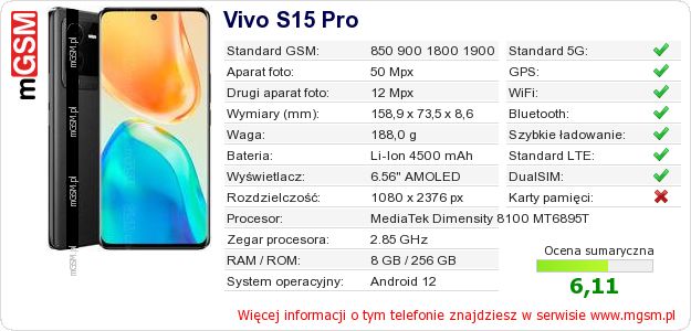 Dane telefonu Vivo S15 Pro