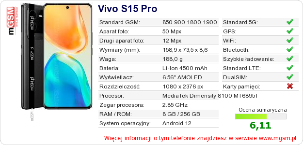 Dane telefonu Vivo S15 Pro