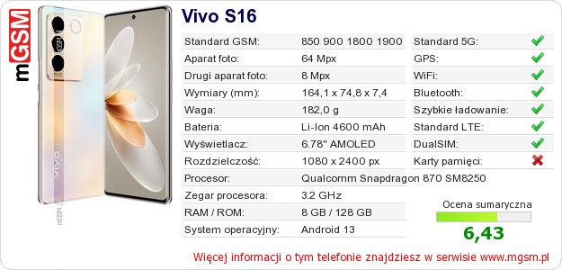 Dane telefonu Vivo S16