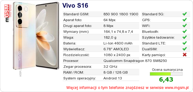 Dane telefonu Vivo S16