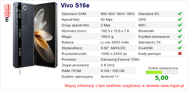 Dane telefonu Vivo S16e