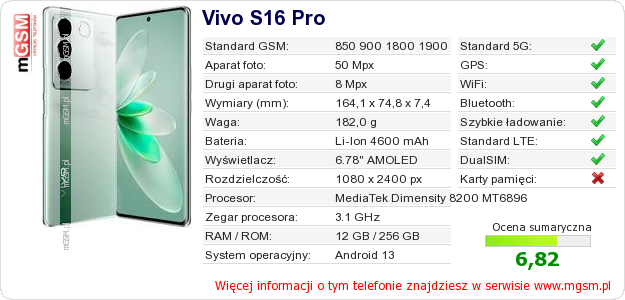 Dane telefonu Vivo S16 Pro Dane telefonu Vivo S16 Pro