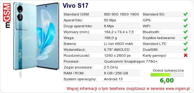Dane telefonu Vivo S17