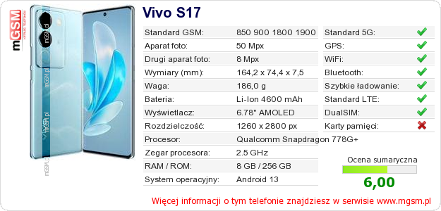 Dane telefonu Vivo S17