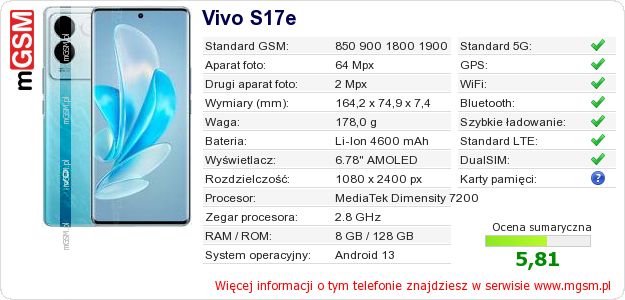 Dane telefonu Vivo S17e Dane telefonu Vivo S17e