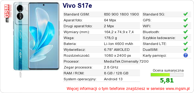 Dane telefonu Vivo S17e