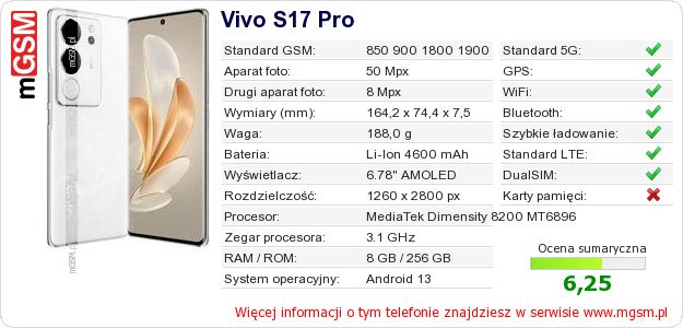 Dane telefonu Vivo S17 Pro Dane telefonu Vivo S17 Pro