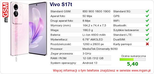 Dane telefonu Vivo S17t