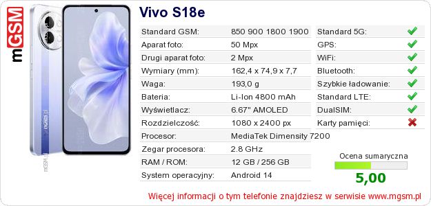 Dane telefonu Vivo S18e Dane telefonu Vivo S18e