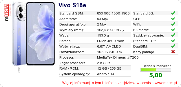 Dane telefonu Vivo S18e