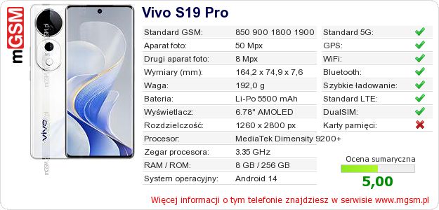 Dane telefonu Vivo S19 Pro Dane telefonu Vivo S19 Pro