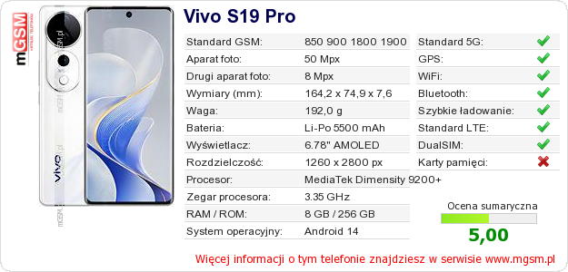 Dane telefonu Vivo S19 Pro