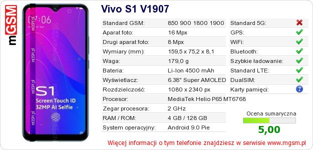 Dane telefonu Vivo S1 V1907 Dane telefonu Vivo S1 V1907