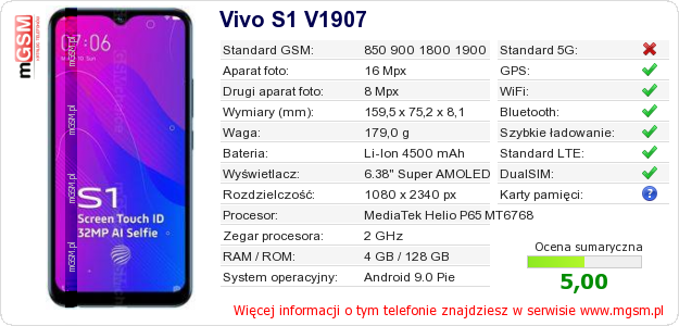 Dane telefonu Vivo S1 V1907