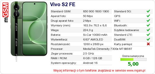 Dane telefonu Vivo S2 FE Dane telefonu Vivo S2 FE