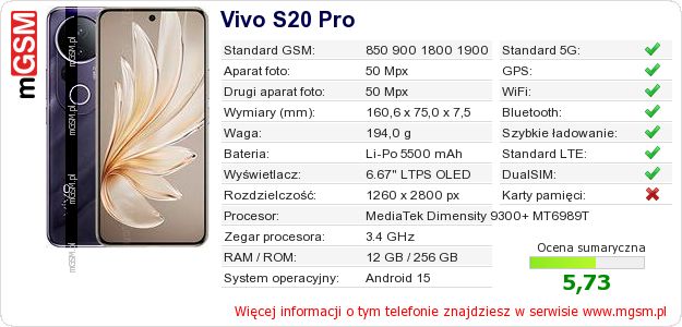 Dane telefonu Vivo S20 Pro