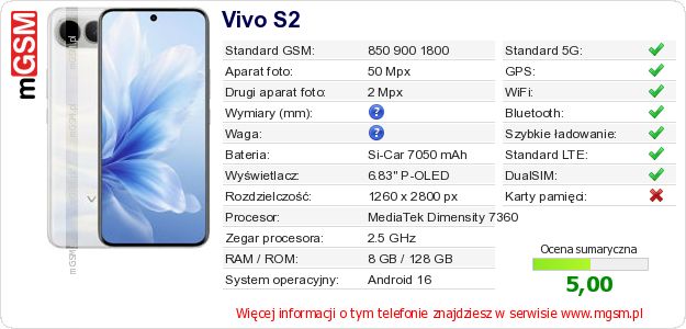 Dane telefonu Vivo S2 Dane telefonu Vivo S2
