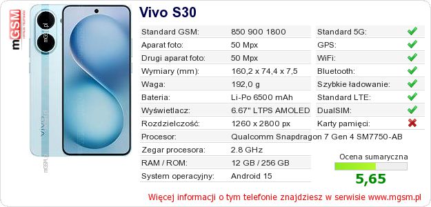 Dane telefonu Vivo S30 Dane telefonu Vivo S30