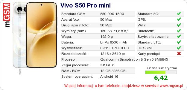 Dane telefonu Vivo S50 Pro mini Dane telefonu Vivo S50 Pro mini