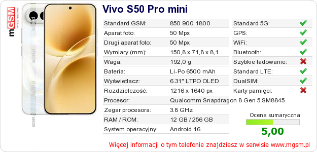 Dane telefonu Vivo S50 Pro mini Dane telefonu Vivo S50 Pro mini