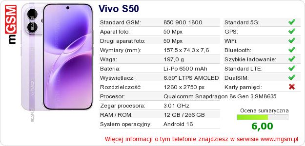 Dane telefonu Vivo S50 Dane telefonu Vivo S50