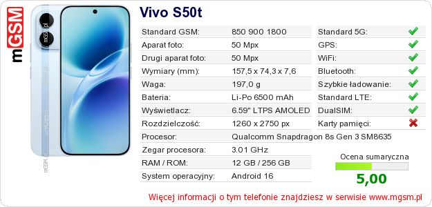 Dane telefonu Vivo S50t Dane telefonu Vivo S50t