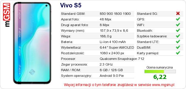 Dane telefonu Vivo S5