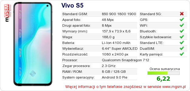 Dane telefonu Vivo S5