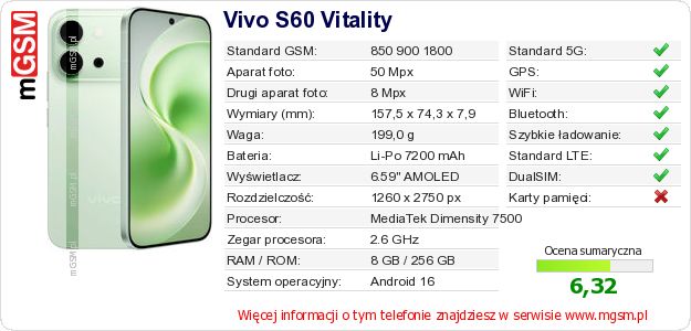 Dane telefonu Vivo S60 Vitality Dane telefonu Vivo S60 Vitality