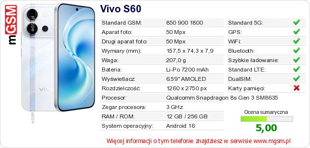 Dane telefonu Vivo S60 Dane telefonu Vivo S60