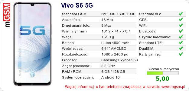 Dane telefonu Vivo S6 5G Dane telefonu Vivo S6 5G