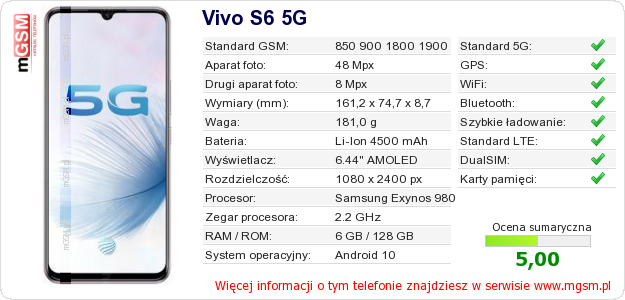 Dane telefonu Vivo S6 5G