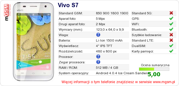Dane telefonu Vivo S7 Dane telefonu Vivo S7