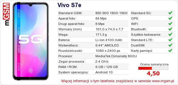 Dane telefonu Vivo S7e