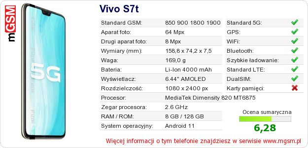 Dane telefonu Vivo S7t Dane telefonu Vivo S7t