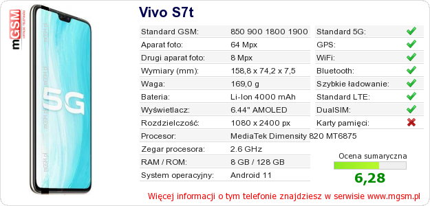 Dane telefonu Vivo S7t