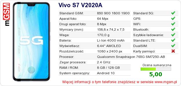 Dane telefonu Vivo S7 V2020A