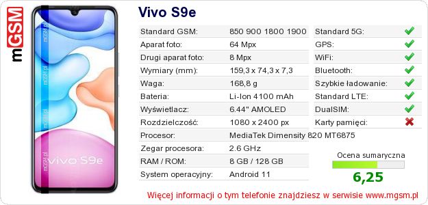 Dane telefonu Vivo S9e