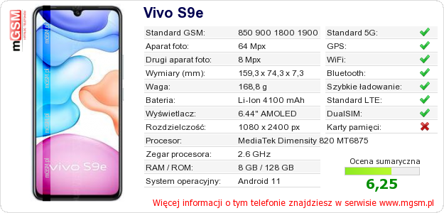 Dane telefonu Vivo S9e