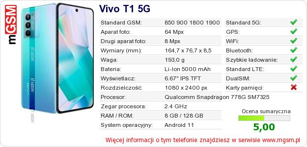 Dane telefonu Vivo T1 5G