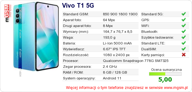 Dane telefonu Vivo T1 5G