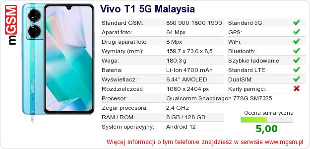 Dane telefonu Vivo T1 5G Malaysia Dane telefonu Vivo T1 5G Malaysia