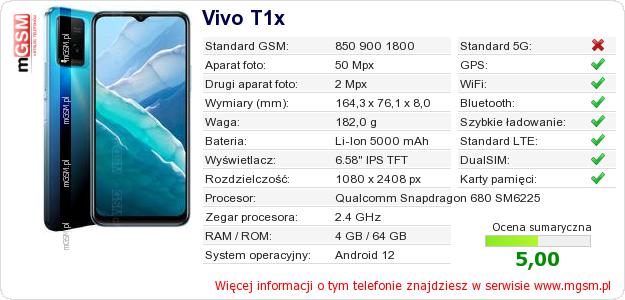 Dane telefonu Vivo T1x