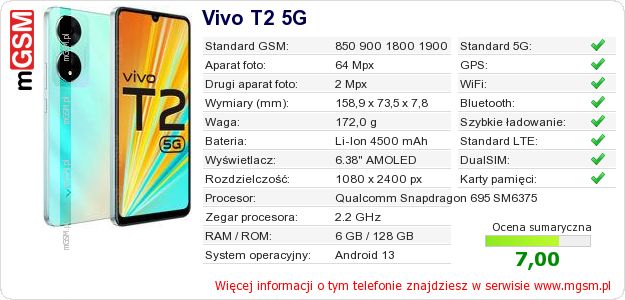 Dane telefonu Vivo T2 5G