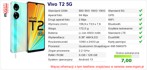 Dane telefonu Vivo T2 5G