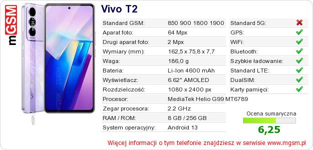 Dane telefonu Vivo T2