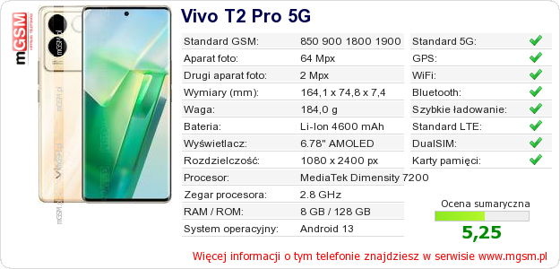 Dane telefonu Vivo T2 Pro 5G