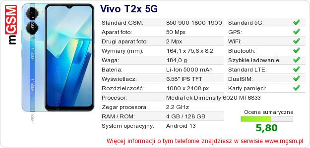 Dane telefonu Vivo T2x 5G