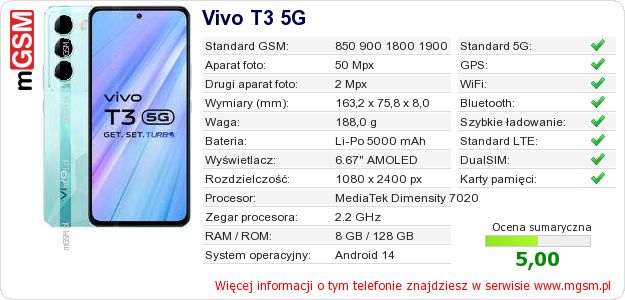 Dane telefonu Vivo T3 5G Dane telefonu Vivo T3 5G