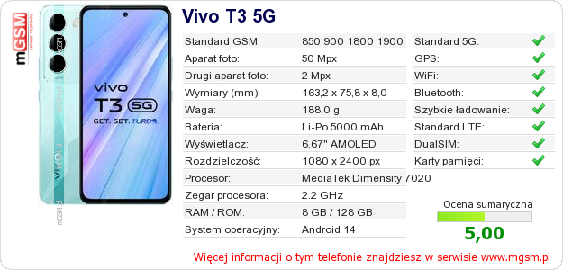 Dane telefonu Vivo T3 5G